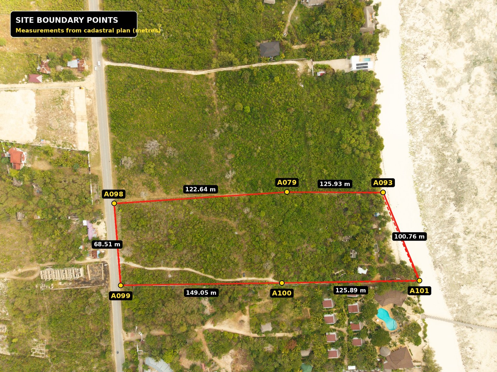 Jambiani Site - Boundary measurements